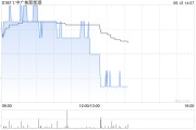 八字测名中广核新能源前5个月累计完成发电量8171.0吉瓦时 同比减少0.8%