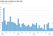 八字测名美国 5 月非农就业人数增加 13.9 万 高于预期 失业率维持在 4.2%