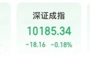八字测名“制冷剂双雄”三美股份、巨化股份创历史新高