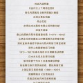 八字测名国家档案局公布第六批《中国档案文献遗产名录》