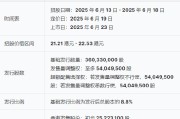 八字测名三花智能启动招股：拟全球发售3.6亿股H股，募资最高81亿港元，拟6月23日上市，引入GIC、景林等基石投资者