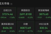 八字测名亚太市场全线下跌，港股调整，连连数字大涨超60%