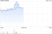 八字测名中资券商股延续涨势 中信证券涨超4% 机构称行业持续展现自身弹性