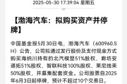 八字测名A股重大资产重组，停牌！