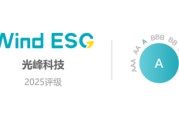 八字测名光峰科技再获Wind ESG A级评级 创新驱动绿色科技典范