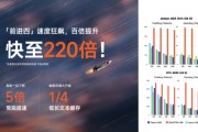 八字测名面壁小钢炮4.0发布：性能比肩 Qwen-3-8B，极限220倍提速