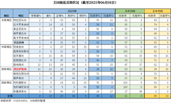 棉花：矛盾在解决中，但效果有(🚻)限