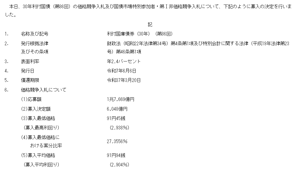 半个月来第三回！日本长债标售又遇冷 瑞银：实在不行就别(🧐)发了