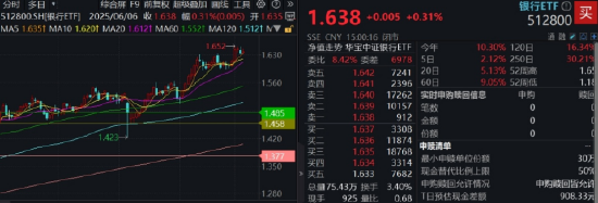 逐“光”而行？信创新晋“吸金大户”，562030叒现天量，基金公司紧急(🥙)提示(🔒)风险！金融科技突然变脸，什么原因