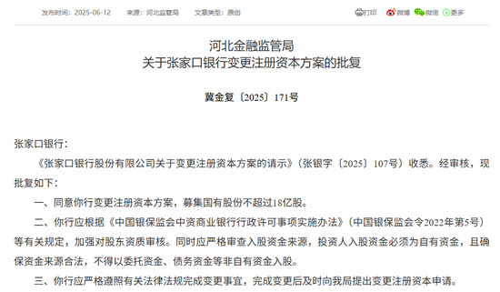时隔半年再定增！张家口银行频频(📄)补充资本背后，盈利能力亟待改善