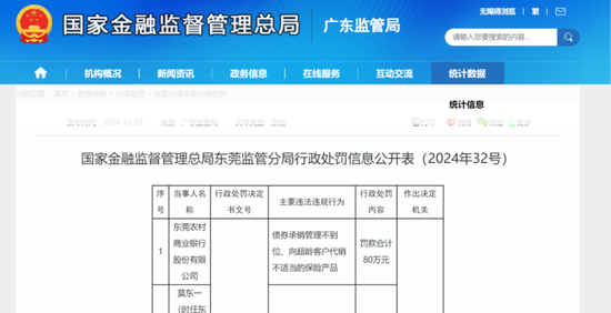 债券承销“末位淘汰(🍣)”启动！江西银行、吉林银行、东莞农商行获评D档，连续两年垫底直接“罚下场”