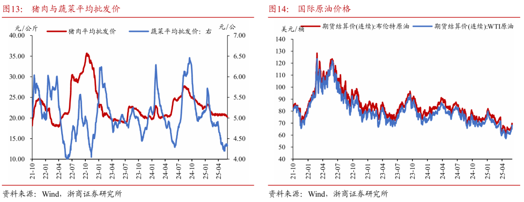 浙商证券：权益市场(🔬)下半场行情或值得期待